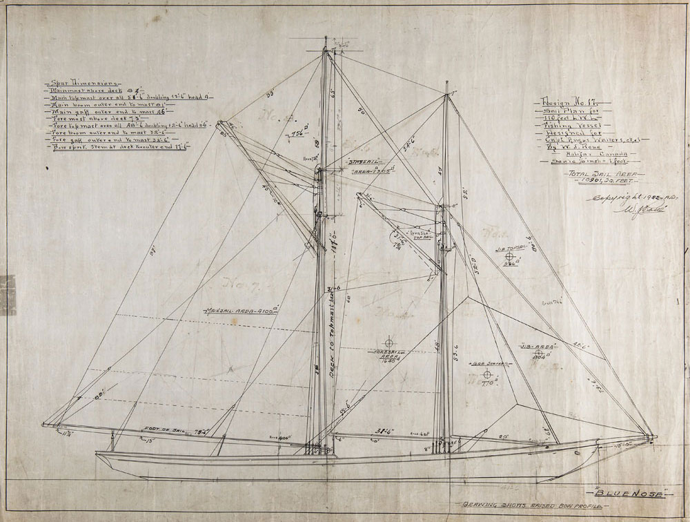 Drawing of the Bluenose sail plan