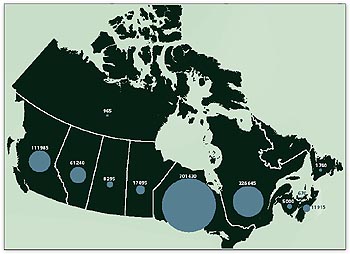 Répartition de la population d'origine italienne au Canada (incluant origines multiples) par province et territoire, en 1991