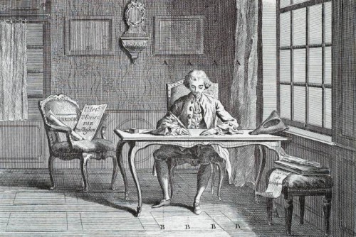 L’art d’écrire, plate II from the Encyclopédie, ou dictionnaire raisonné des sciences, des arts et des métiers, 1762-1772, by Diderot et d’Alembert