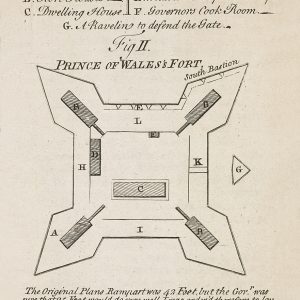 Plan of a fort, with labels marking the inner rooms