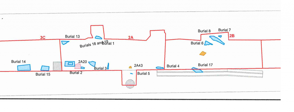 Queen Street site plan of three of the excavation areas.